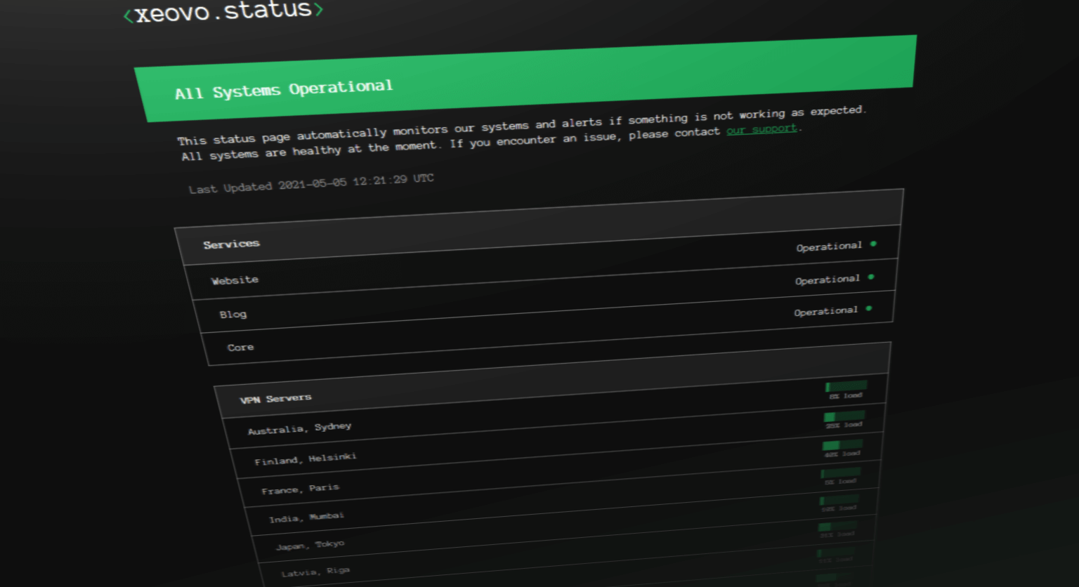 status-page-preview-xeovo.png